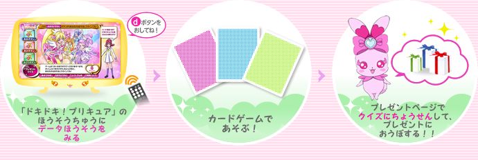 「ドキドキ!プリキュア」のほうそうちゅうにデータほうそうをみる⇒カードゲームであそぶ!⇒プレゼントページでクイズにちょうせんして、プレゼントにおうぼする!!