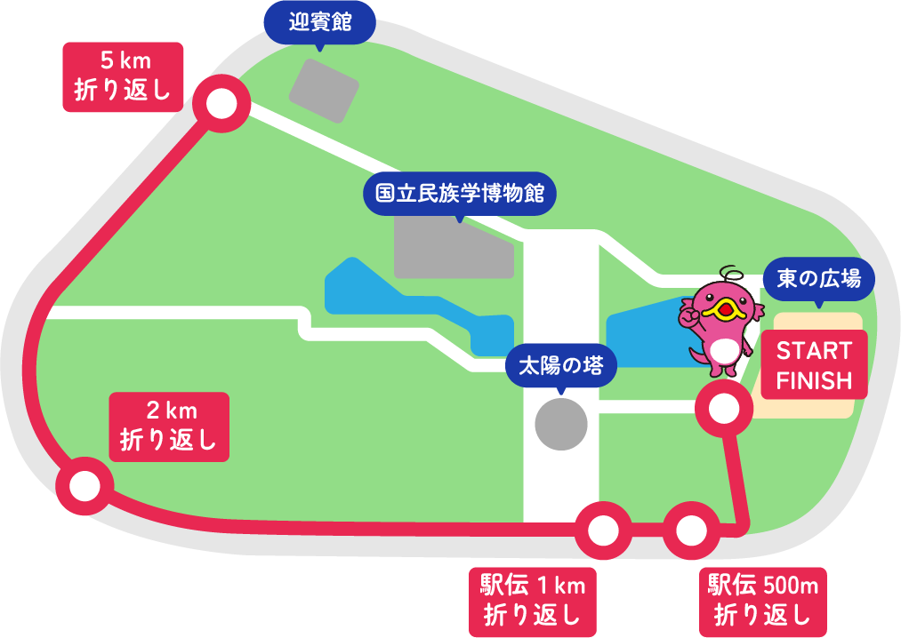 コース図