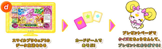 あそびかた